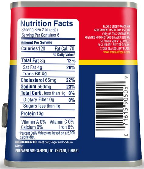 nutrion facts of bingo corned beef philippines|Corned Beef Nutrition Facts and Health .